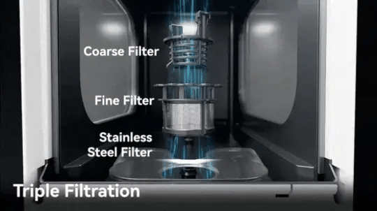 Enhanced Drainage