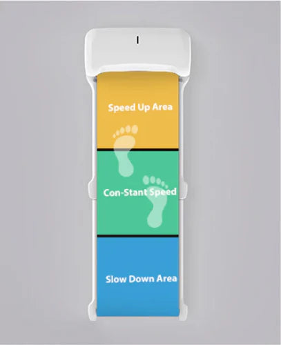 Smart Foot-Sensing Control